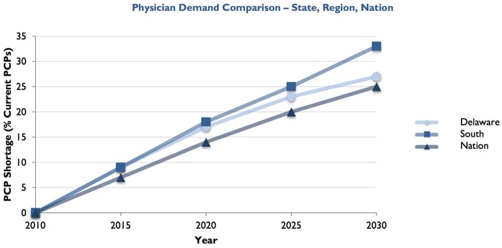 Delaware Shortage-1.jpg